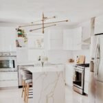 The Ultimate Guide to Selling Your Home